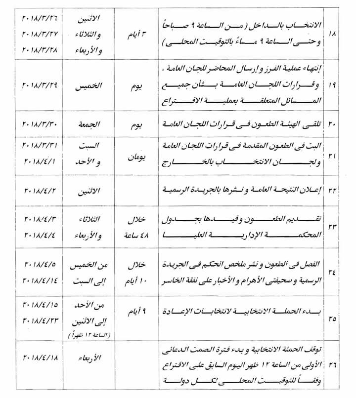 جدول الانتخابات الرئاسية 2018