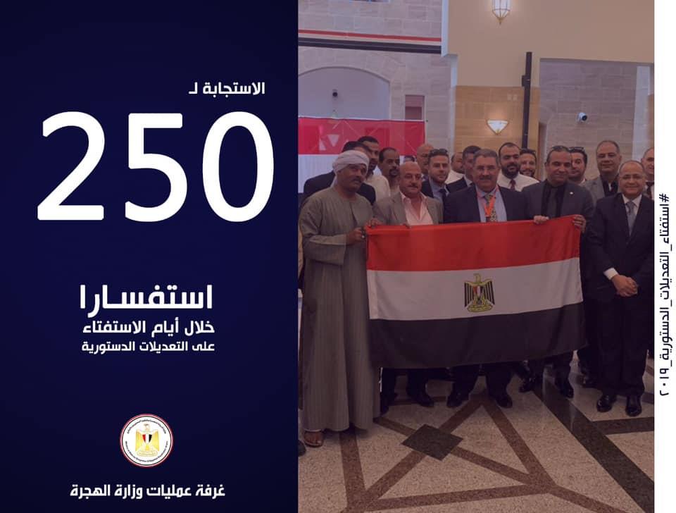 الهجرة: 4000 صورة وفيديو تجسد مشاركة المصريين بالخارج في استفتاء التعديلات الدستورية