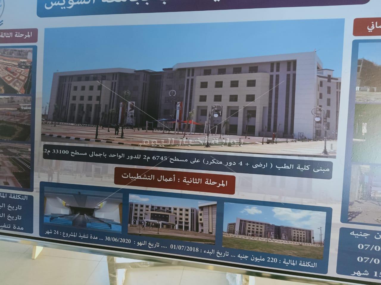 وزير التعليم العالي: جامعة السويس ستصبح من أحدث الجامعات في مصر المنطقة