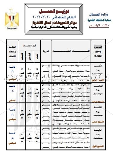 4 دوائر تجارية و10 للإيجارات بمحكمة شمال القاهرة بالعباسية في العام القضائي الجديد   