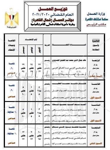 4 دوائر تجارية و10 للإيجارات بمحكمة شمال القاهرة بالعباسية في العام القضائي الجديد   