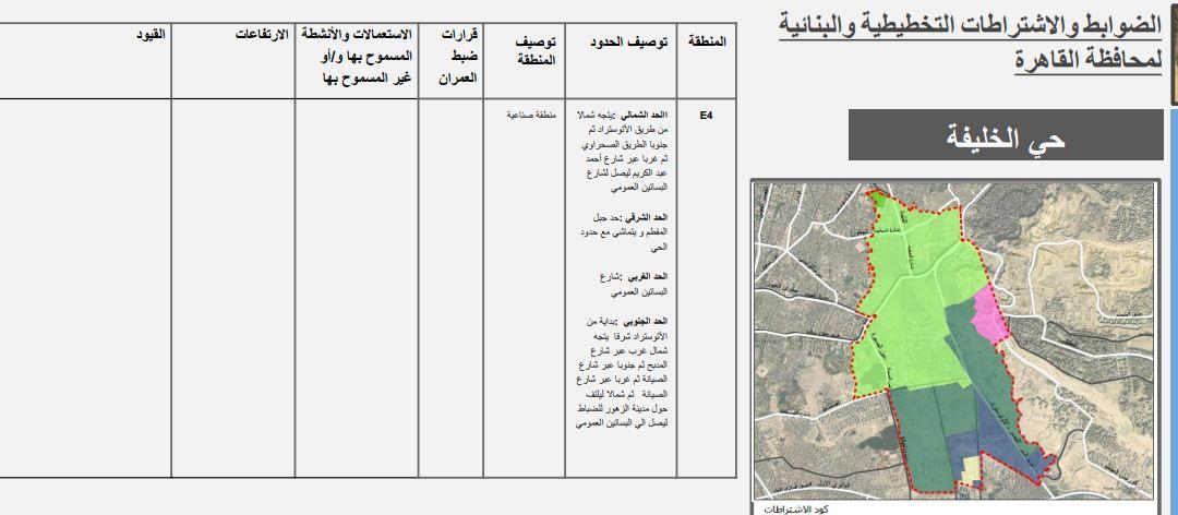 خاص| بالخرائط.. تفاصيل شروط البناء بالمنطقة الجنوبية في القاهرة
