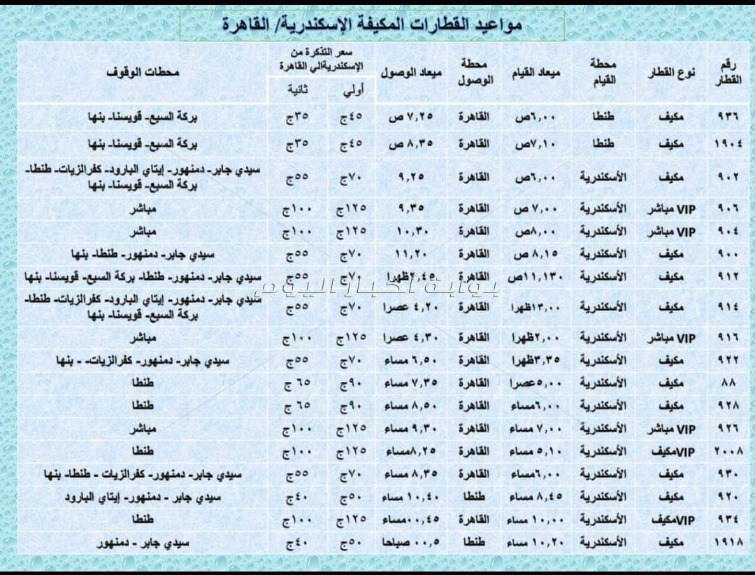 مواعيد القطارات من القاهرة إلى الإسكندرية وأسعارها اليوم