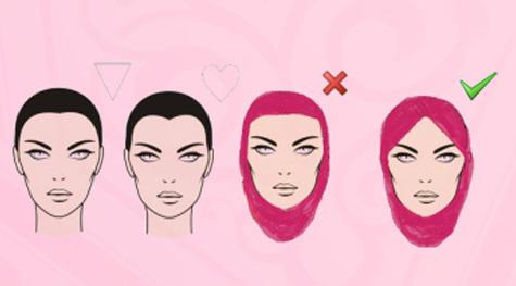 طريقة لف الحجاب حسب الوجه