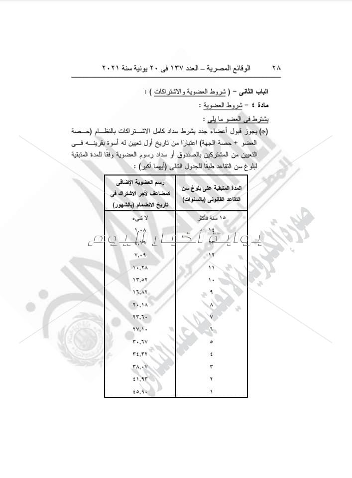 الرقابة المالية تصدر قرار للعاملين بمصر الوسطى لتوزيع الكهرباء