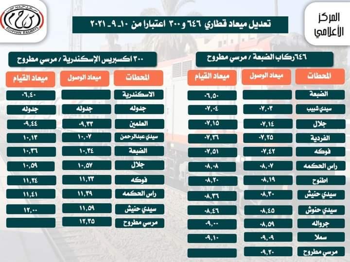 مواعيد قطارات مطروح/القاهرة ومطروح/الإسكندرية والضبعة/مطروح 