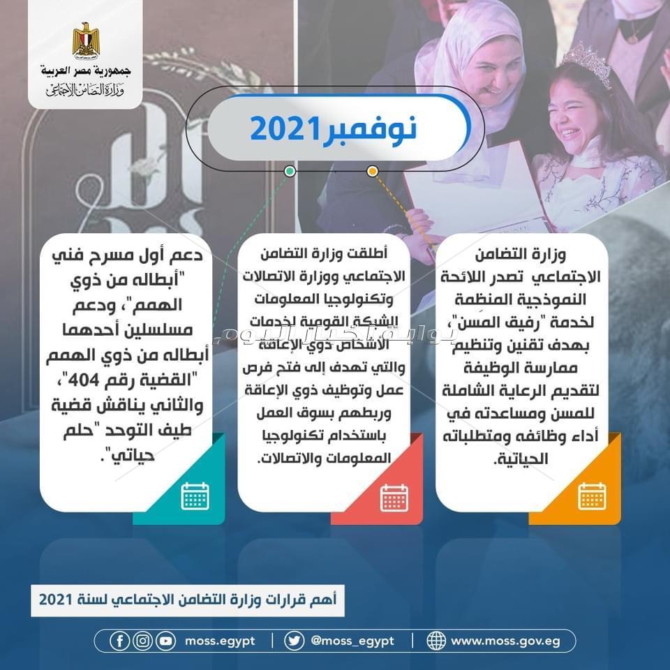 أبرز قرارات وزيرة التضامن الاجتماعي خلال عام 2021 | انفوجراف
