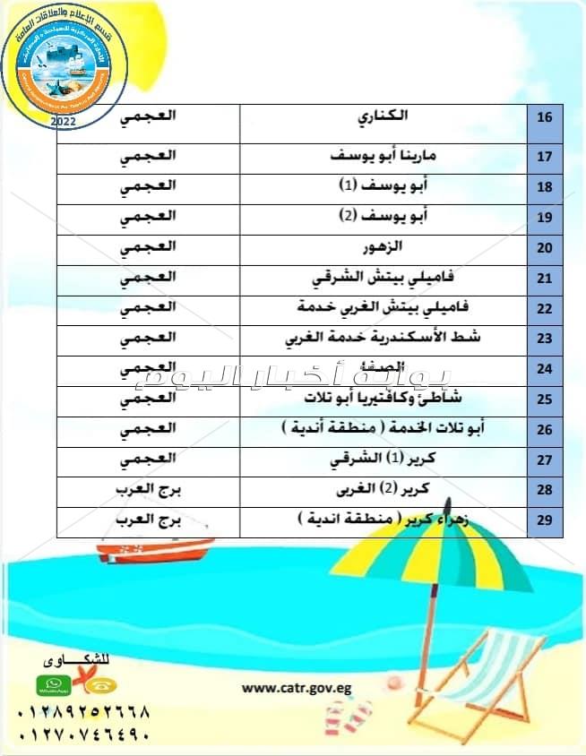 الأسعار الرسمية لجميع شواطئ الإسكندرية صيف 2022