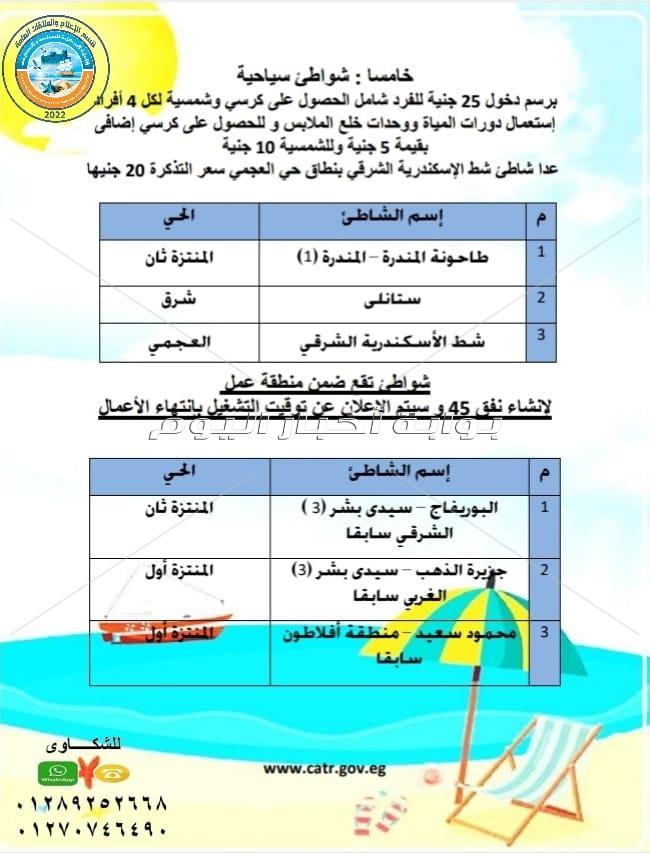 الأسعار الرسمية لجميع شواطئ الإسكندرية صيف 2022