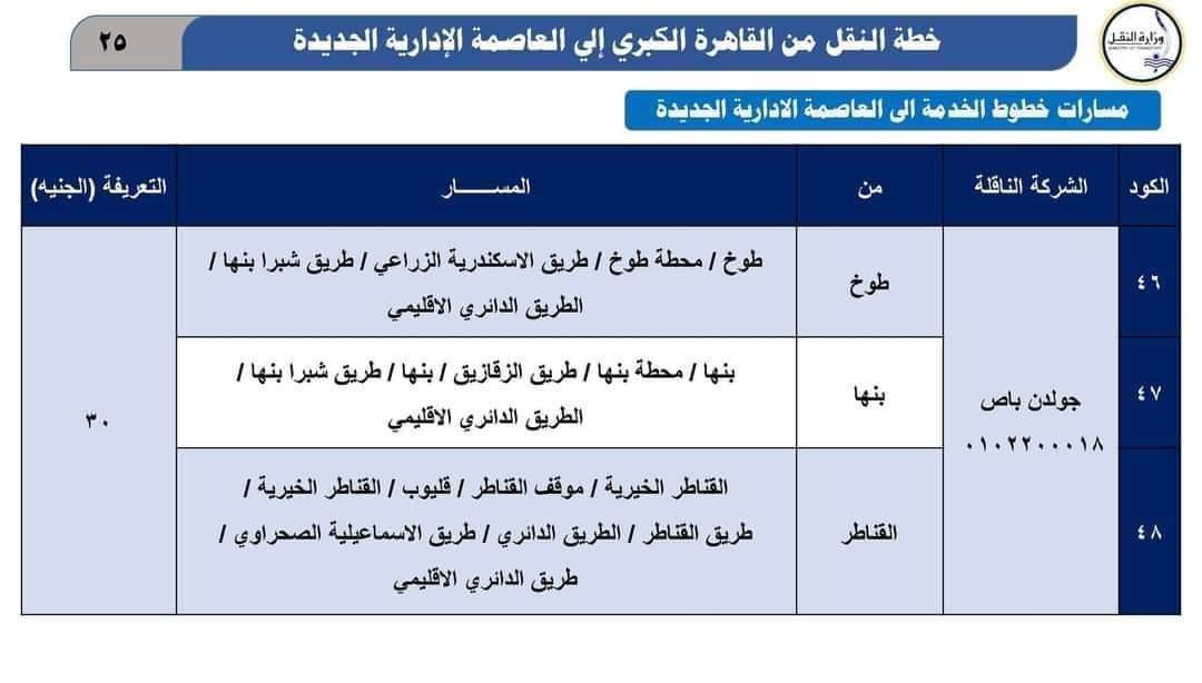 خطوط الحافلات التي تنقل الموظفين من القاهرة إلى العاصمة الإدارية