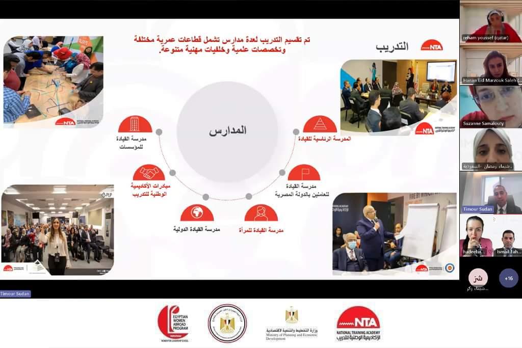 الوطنية للتدريب: انطلاق فعاليات اليوم التدريبي الأول للدفعة الثالثة من برنامج "المصريات بالخارج