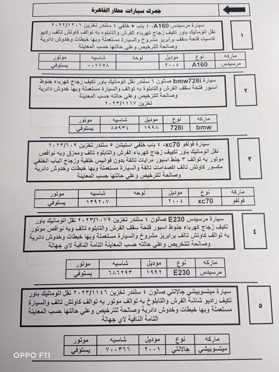 تفاصيل جلسة مزاد 19 ديسمبر 2023 للسيارات المخزنة بساحة جمارك مطار القاهرة..صور 