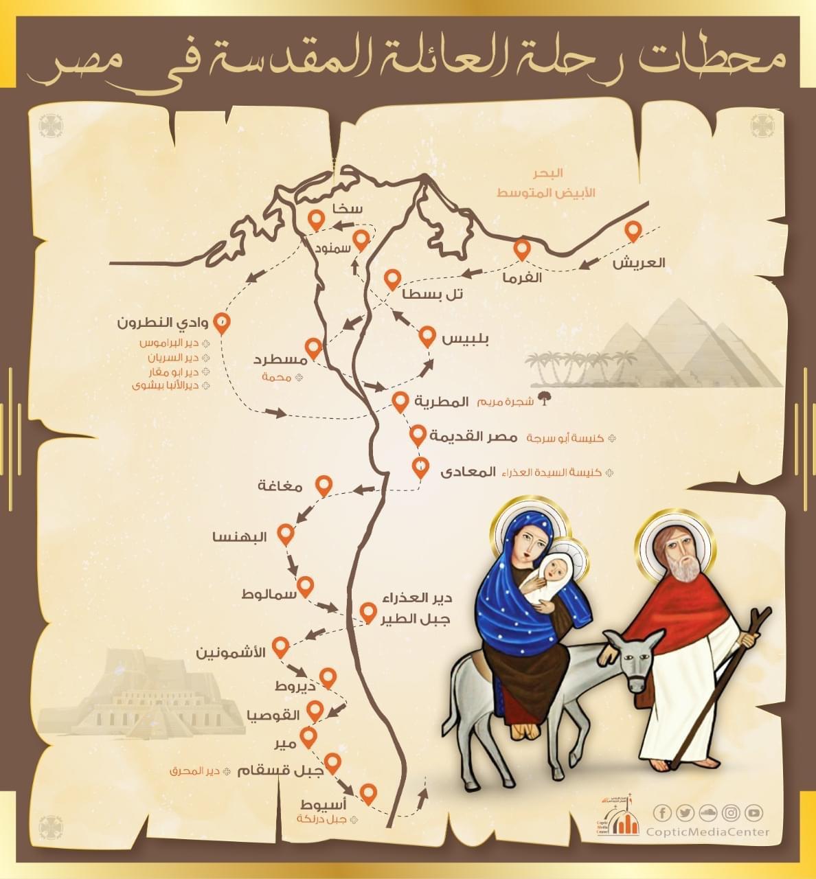 محطات رحلة العائلة المقدسة في ارض مصر