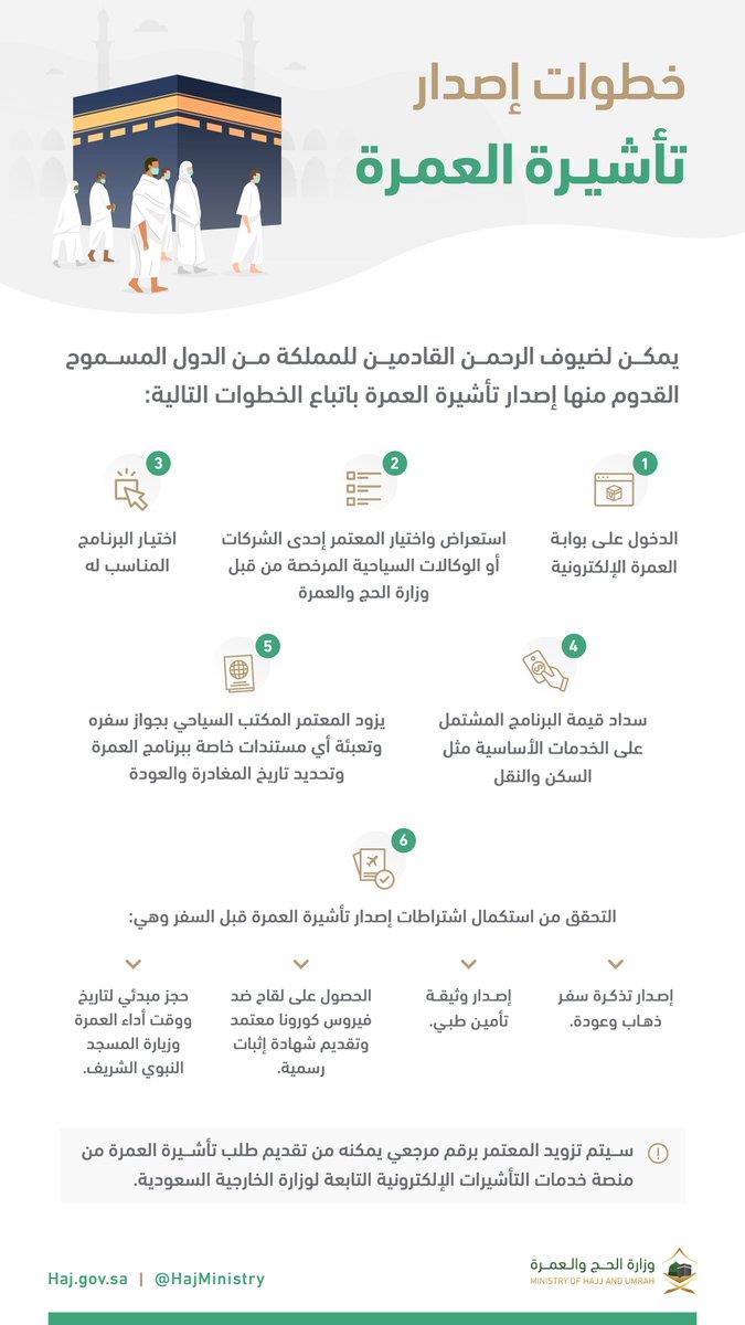 خطوات إصدار تأشيرة العمرة