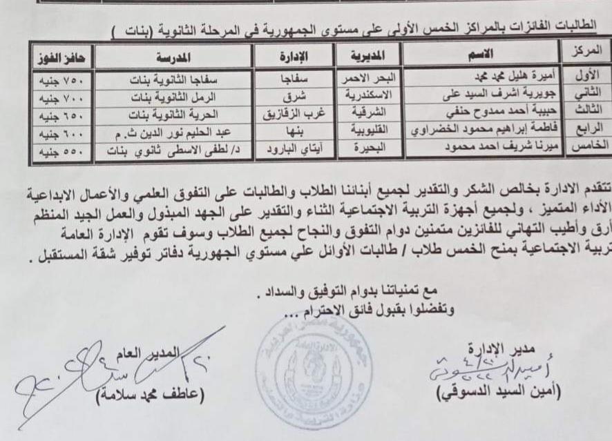 يوسف الديب  وكيل وزارة التربية والتعليم بالبحيرة