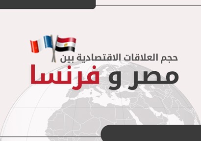 إنفوجراف | حجم العلاقات الاقتصادية بين مصر وفرنسا