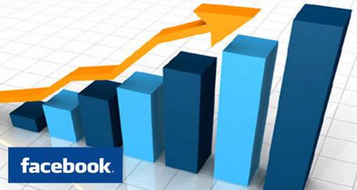 إيرادات فيسبوك تقفز 32% لكنها تسجل خسارة صافية