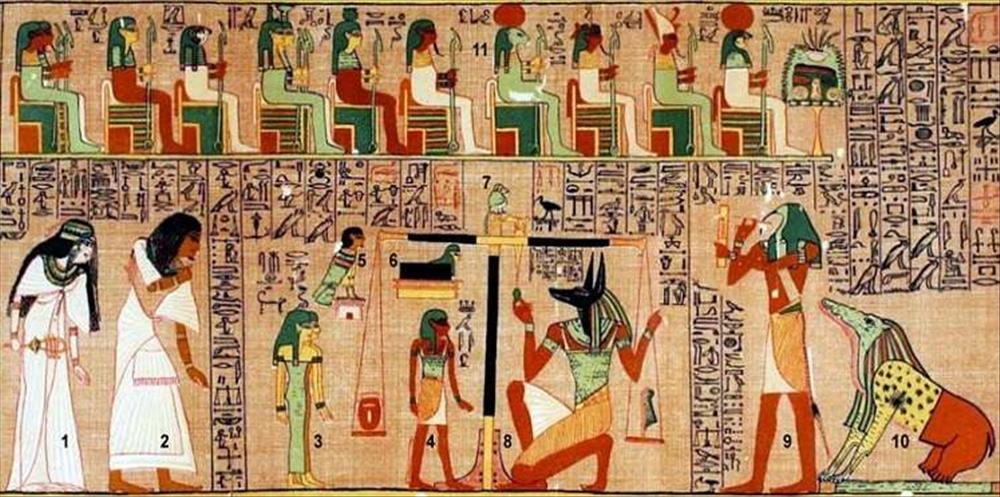 الحضارة الفرعونيه