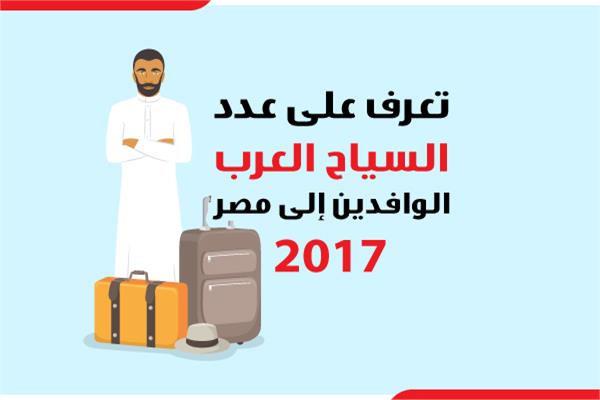 عدد السياح العرب الوافدين إلى مصر 2017