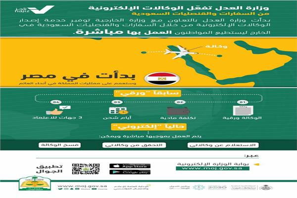 السعودية تُطلق نظام إصدار الوكالات الإلكترونية 