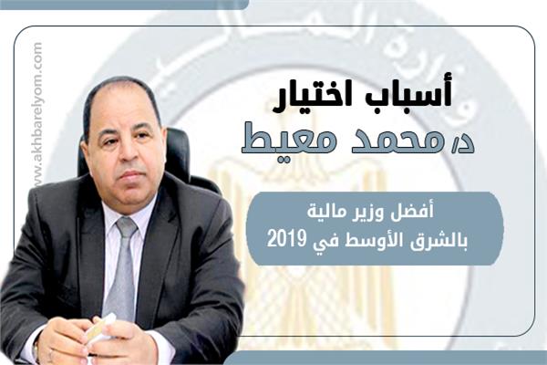 إنفوجراف| أسباب اختيار الدكتور محمد معيط  أفضل وزير مالية بالشرق الأوسط 