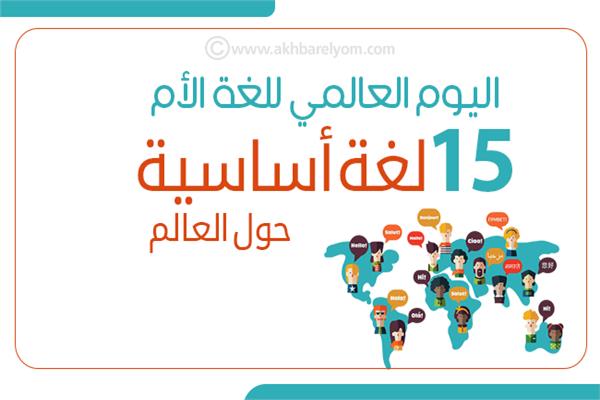 إنفوجراف | في اليوم العالمي للغة الأم| 15 لغة أساسية حول العالم