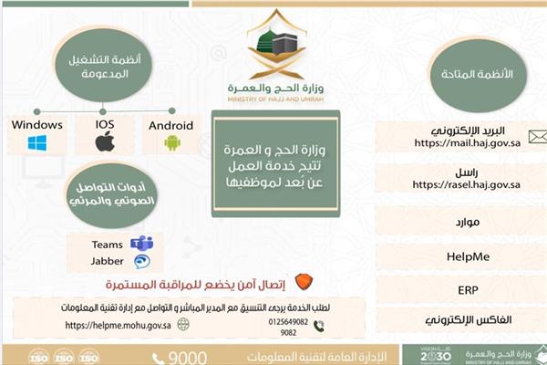 وزارة الحج والعمرة السعودية تخص ٦ فئات للعمل عن بعد.