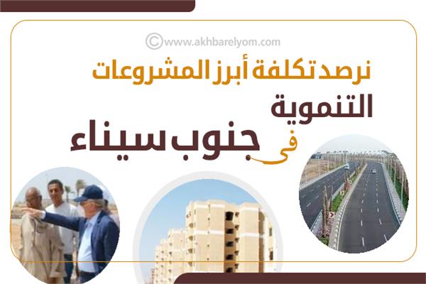 إنفوجراف| نرصد تكلفة أبرز المشروعات التنموية في جنوب سيناء