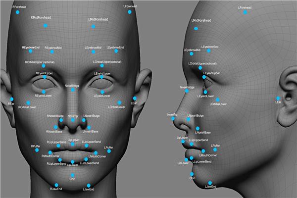  تكنولوجيا التعرف على الوجه 
