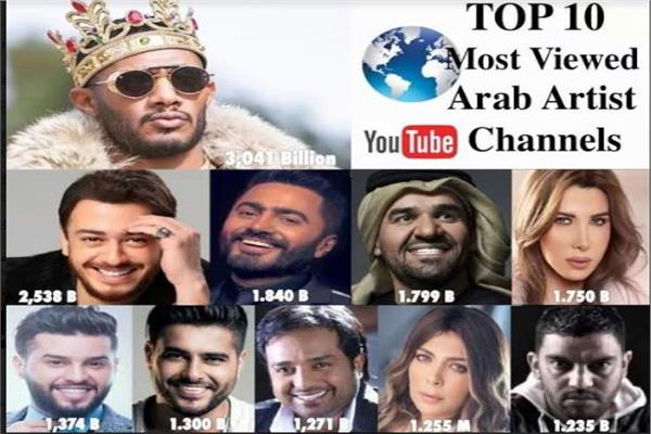 محمد رمضان على عرش قائمة «العشرة الكبار» على يوتيوب