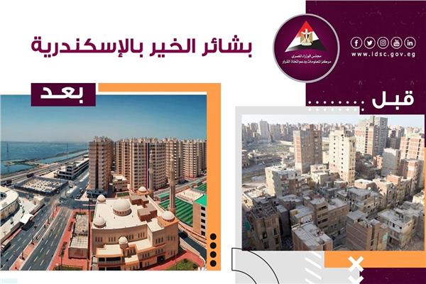 انفوجراف.. مشروع بشاير الخير بمحافظة الإسكندرية