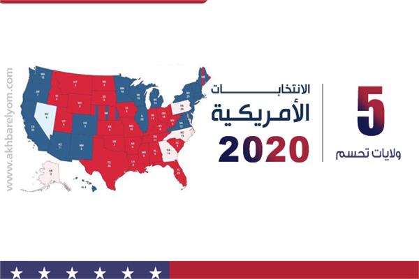  5 ولايات تحسم الانتخابات الأمريكية 2020