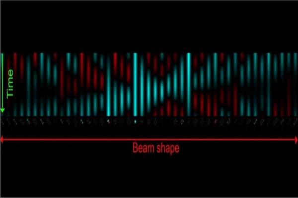في إنجاز هام.. فيزيائيون يصممون موجات معاكسة للوقت من الضوء البصري!