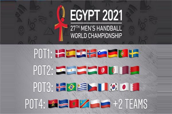 كاس العالم لكرة اليد ٢٠٢١