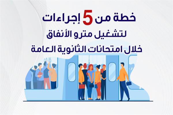 خطة من 5 اجراءات لتشغيل مترو الأنفاق خلال امتحانات الثانوية العامة