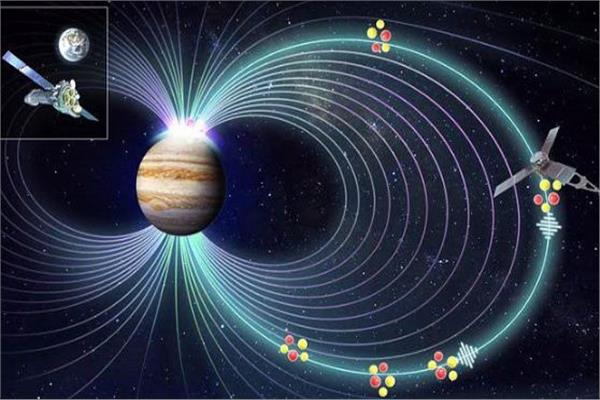 علماء الفلك يكتشفون أحد أعظم أسرار كوكب المشتري