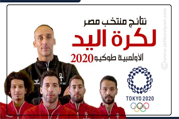 إنفوجراف| نتائج منتخب مصر لكرة اليد في دورة الألعاب الأولمبية طوكيو 2020