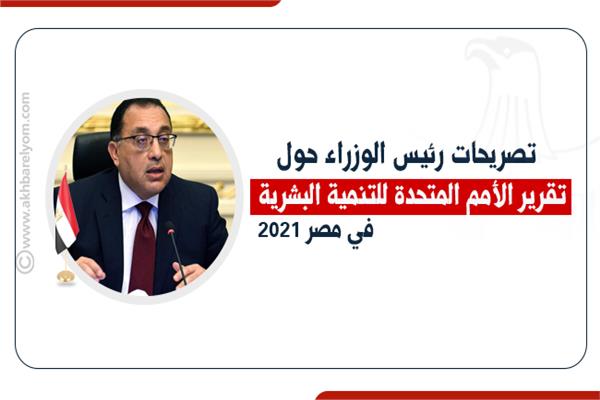 تقرير الأمم المتحدة للتنمية البشرية في مصر