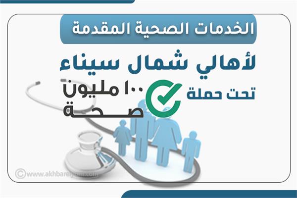 إنفوجراف| الخدمات الصحية المقدمة لأهالي شمال سيناء تحت حملة " 100 مليون صحة"
