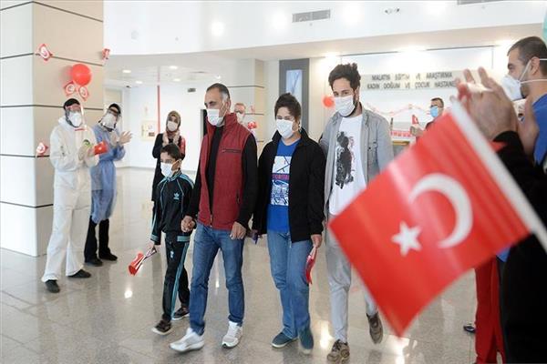 اصابات كورونا في تركيا