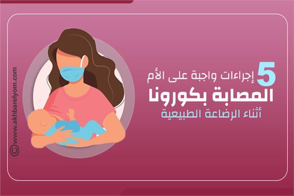 إنفوجراف | 5 إجراءات واجبة على الأم المصابة بكورونا أثناء الرضاعة الطبيعية 