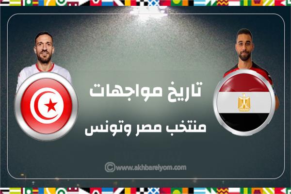 إنفوجراف | بالأرقام.. تاريخ مواجهات مصر وتونس قبل الدور نصف النهائي لكأس العرب 2021