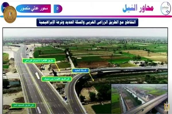 شبكة الطرق في مصر