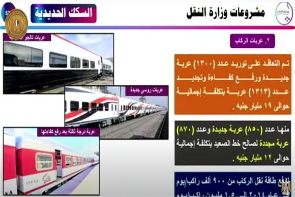 مشروعات وزارة النقل