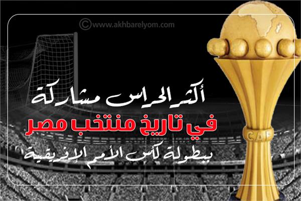 إنفوجراف | أكثر الحراس مشاركة في تاريخ منتخب مصر ببطولة كأس الأمم الإفريقية