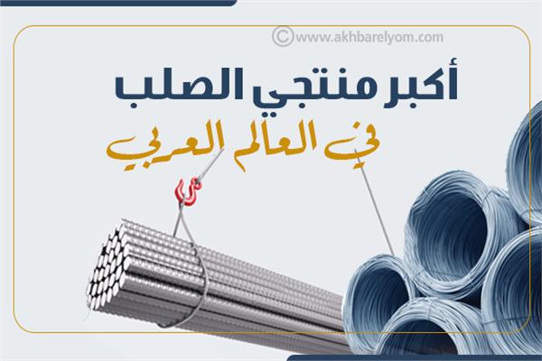 إنفوجراف|  أكبر منتجي الصلب في العالم العربي