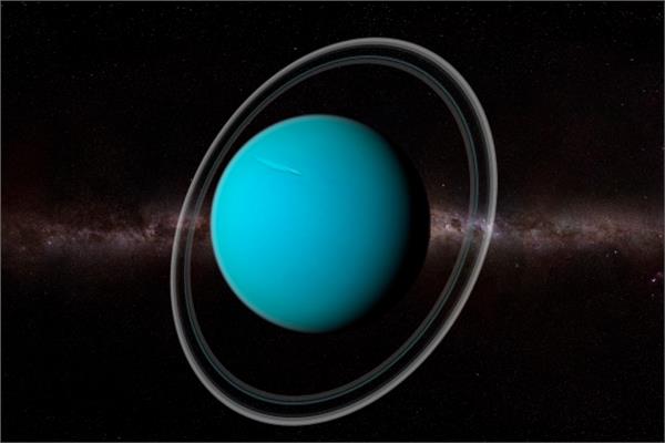 الكوكب السابع «أورانوس»