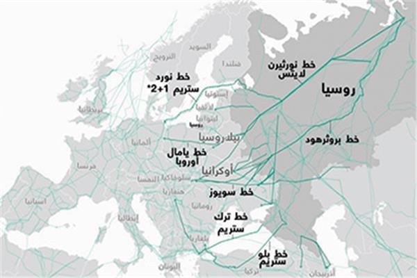 خريطة توضح حركة انتقال الغاز من روسيا إلى البلدان الأوروبية 