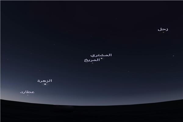 A phenomenon that has not occurred since 2004.. 5 planets pass through the sky of the Arab world at dawn on Friday