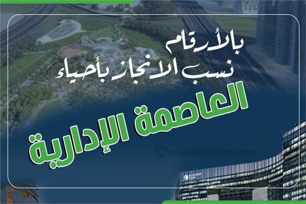 إنفوجراف| بالارقام.. نسب الانجاز بأحياء العاصمة الإدارية 